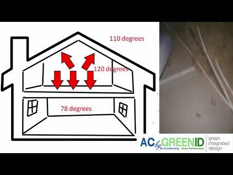 Should Your Remove the Attic Floor Insulation When Using Spray Foam on the Roofline?