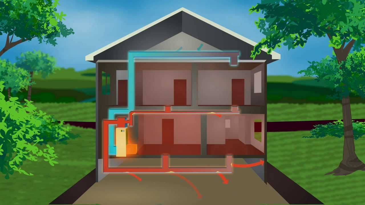 Aeroseal - House Heating Animation