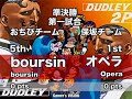 A 6 man team tournament held on 30th August 2008 at KSK's Gamers Vision Arcade.Players:Team [A] Yokocchi(YU), Tanaka(UR), Boobee(YU), Nacchan(UR), Boursin(DU), Ochibi(YU)Team [B] Opera(NE), Kazuya(AL), Ruu(RY), Abe(UR), AFM(CH), Totsuka-Teacher(DU)Team [C] Ebara(HU), FUBAR(YA), d(DU), KEI5000(AL), Yamakohu(DU), Rikimaru(CH)Team [D] Nekomanma(RY), Tottori(RY), KSKA(AL), Kei(YA), Kashi(KE), Boss(YU)Players:Team [A] よこっち(YU), タナカ(UR), ブ一ビ一(YU), なっちゃん(UR), Boursin(DU), おちび(YU)Team [B] オペラ(NE), カズヤ(AL), るー(RY), アベ(UR), AFM(CH), 戸塚先生(DU)Team [C] エバラ(HU), FUBAR(YA), d(DU), KEI5000(AL), ヤマコフ(DU), 力丸(CH)Team [D] ねこまんま(RY), とっとり(RY), 輝之介(AL), ケイ(YA), かし(KE), ボス(YU)Match-Up Chart:http://img99.imageshack.us/my.php?image=tornbest420080830oa8.gifTorrent:http://www.filebank.co.jp/wblink/4339f5910a380d044760b3c03e4c0694Originally from http://gvision.exblog.jp