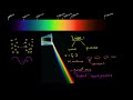 Introduction to Ligh