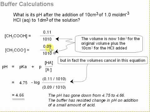 how to adjust pbs ph
