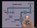Lectur 1 & 2 - Basic Electrical Technology