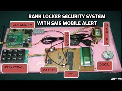 BANK LOCKER SECURITY SYSTEM WITH SMS MOBILE ALERT & CALL ALERT