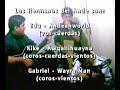 Hermanos del Ande - Phuru Runas