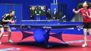 BUTTERFLY ролик-1 Чемпионат Мира 2012 Дортмунд