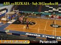 Arona Basket Sur - Sub20 UNELCO-08 Arona Basket Sur - Sub20 UNELCO-08