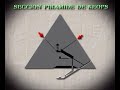 Sepulcros egipcios, de la mastaba a la Pirámide de Keops Manele-Gratis.net