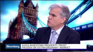 Brexit, Portfolio Construction, and the Impact on Leveraged RE Trusts: Not Good...