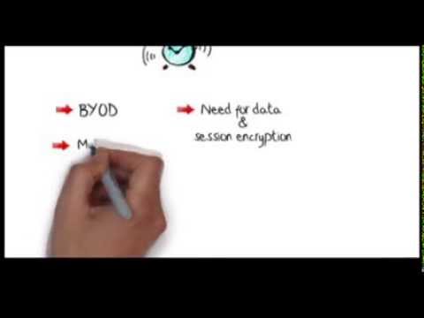 Mobile Device - A visual note on mobile device management dealing with various key aspects on MDM like the need for MDM, issues related to it and how to choose MDM software....