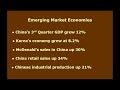 The Best Profit Opportunities