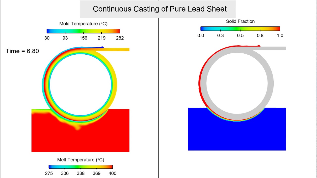 Continuous Casting of Pure Lead Sheets | FLOW-3D CAST