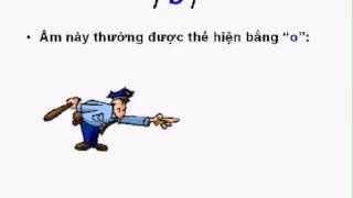 Phát âm tiếng Anh cơ bản - Nguyên âm /ɒ/ và /ɔ:/