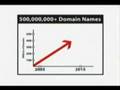 Global Domains International-www.114times.ws