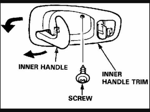 how to remove eg door panel insert