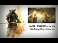 Visit us! facebook.com/getbonkd twitter.com/getbonkd twitch.tv/getbonkd GetBonkd presents Guild Wars 2 Duels - Warrior vs Guardian Gameplay by: Donald 