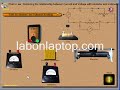 Virtual practical Ohm\ Virtual practical Ohm\