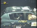 Euro NCAP | Dacia Sandero | 2008 | Crash test