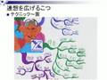マインドマップの描き方　その２