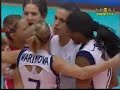 pallavolo chieri 2004/2005 pallavolo chieri 2004/2005