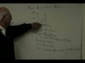 Thermodynamic Wicks Cycle