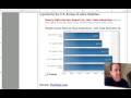 Entering a Niche From Scratch Using PLR - Video Case Study #10 Entering a Niche From Scratch Using PLR - Video Case Study #10