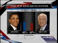 David Gregory: Is the Obama 