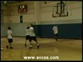 Basketball - Team Drill / Knock Out Basketball - Team Drill / Knock Out