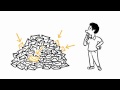 Google Mail Video ansehen