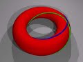 Villarceau circles : the right one Villarceau circles : the right one