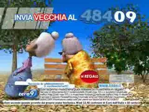 Immagine anteprima YouTube