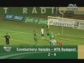 NB1 gólok csapatok szerint