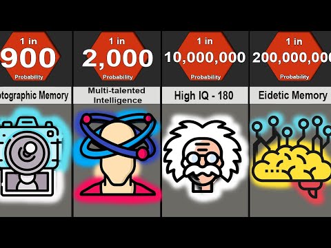 Probability Comparison: Human Intelligence