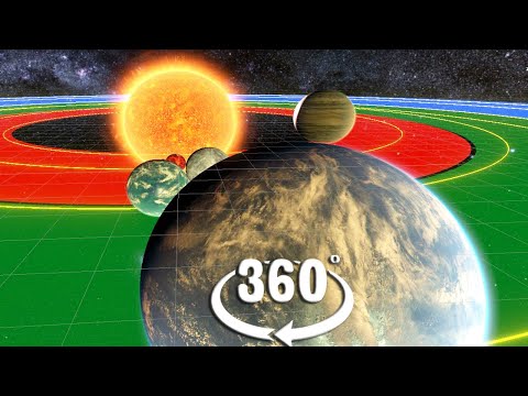 VR 360 video Exoplanet Goldilocks zone and orbits explained for virtual Reality and Oculus Quest - YouTube