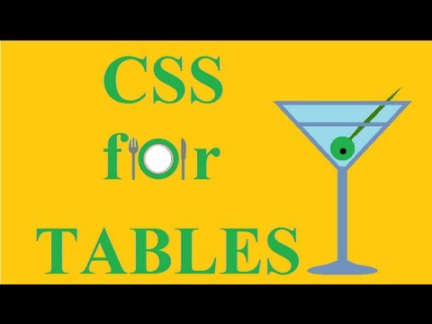 how to remove css property