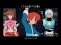 Tales of Rebirth-Mao\