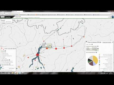 how to control eutrophication
