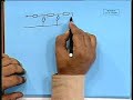 Lecture - 32 Synthesis of 2-port Network