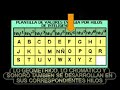 CIENCIAS NEOFISICAS HILOS DE LA INTELIGENCIA 6