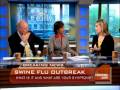 Symptoms Of Swine Flu
