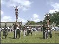 Club de Porrismo Los Escorpiones - Guanaya