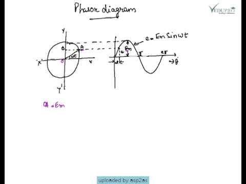 how to draw qpsk