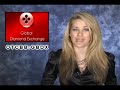 QualityStocks Daily Video 7/09/2007 QualityStocks Daily Video 7/09/2007