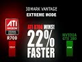 Ati Radeon 4870 X2 vs. NVIDIA GTX280 OC -  Clash Of The Titans!
