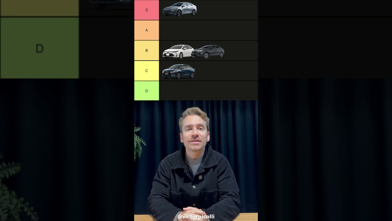 Classificando carros sedãs