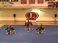 2008 GHSA Region 8AAAA - Habersham Central