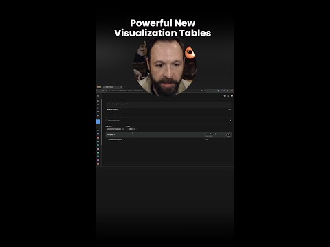 The Power Of Table Visualization With Fullstory