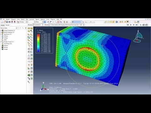 how to define units in abaqus