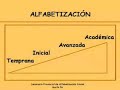 Alfabetizaci�n Inicial: Introducci�n 3