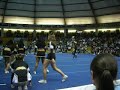 Lady Gems 2008 Brookdale