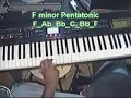 Scales and Licks Instructional (Part 1)